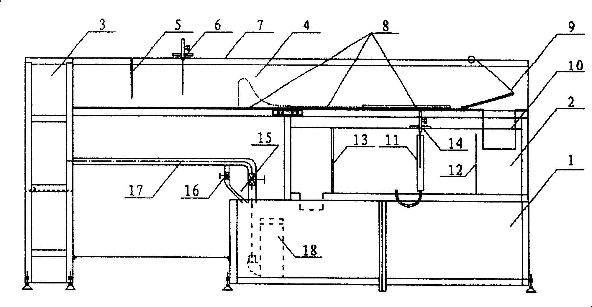 Stoploy type self circulation open-channel test groove