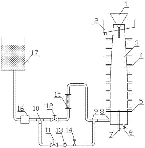 A sorting method of variable-diameter pulsating liquid-solid fluidized bed
