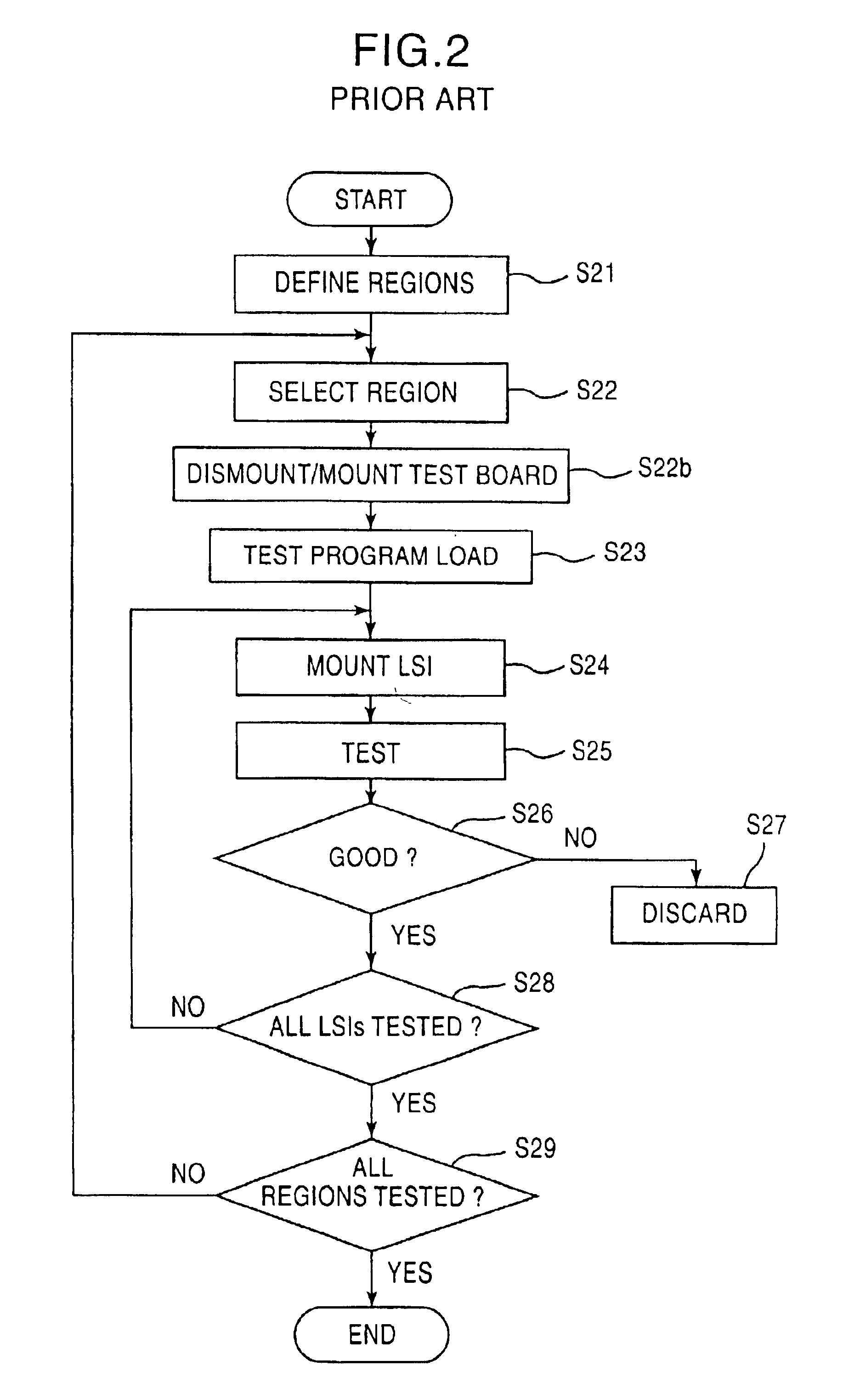 Semiconductor device having a matrix array of contacts and a fabrication process thereof