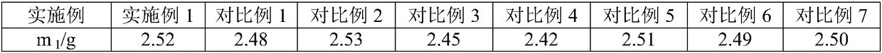 Mixed drying agent and preparation method thereof