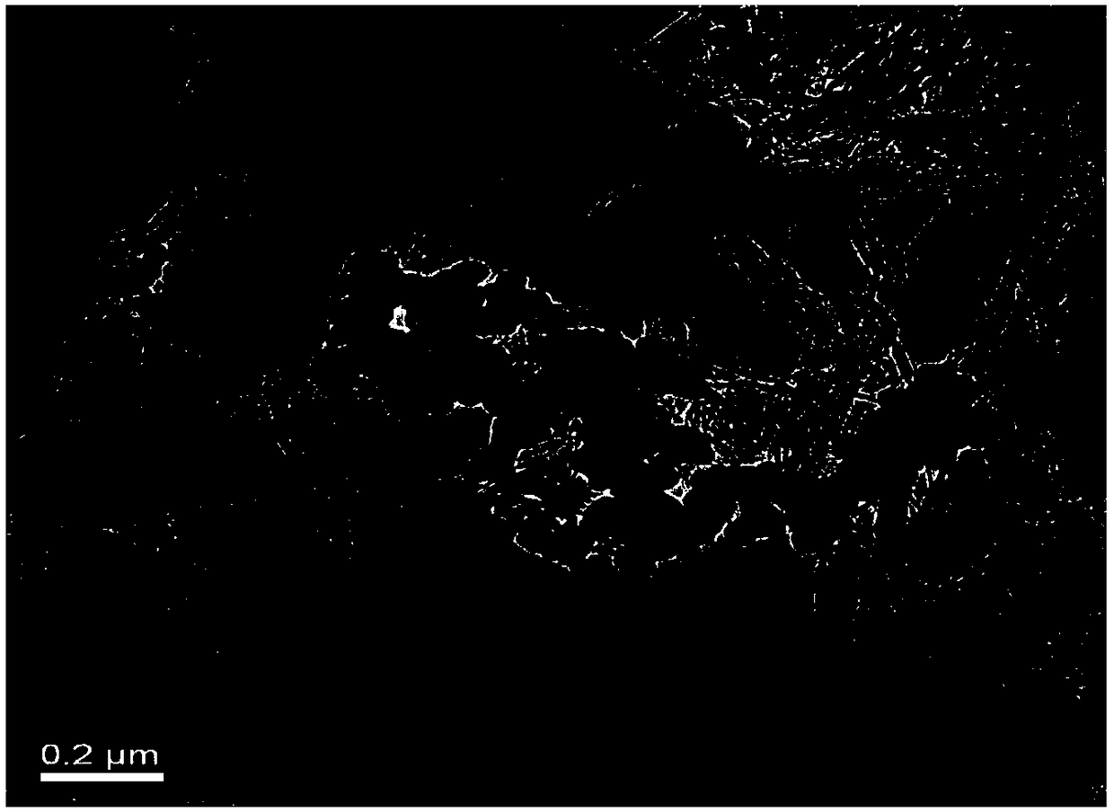 Preparation method and product of heteroatom-doped graphene/carbon-based material with core-shell structure