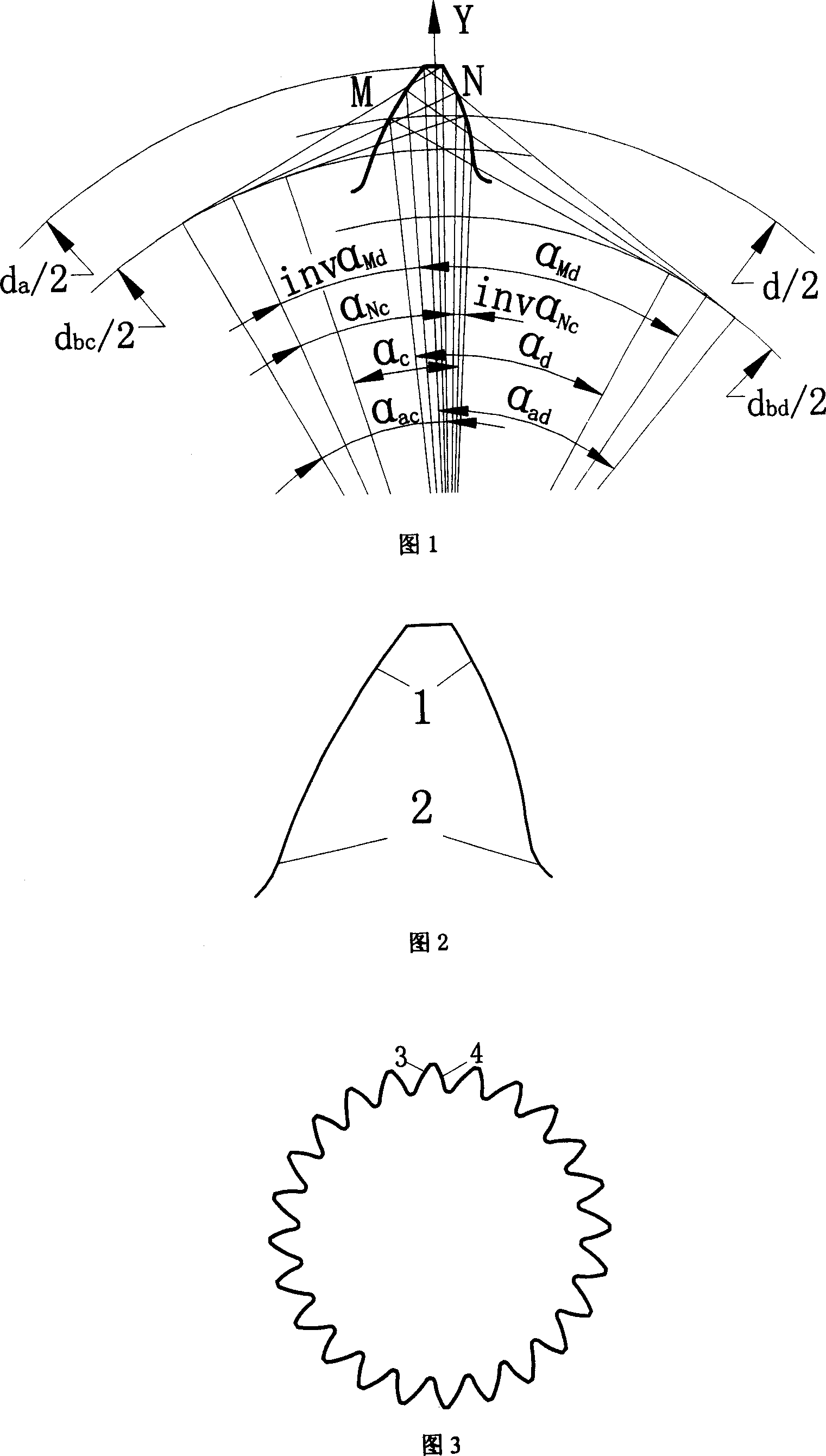 Processing method of asymmetric gear with two pressure angles