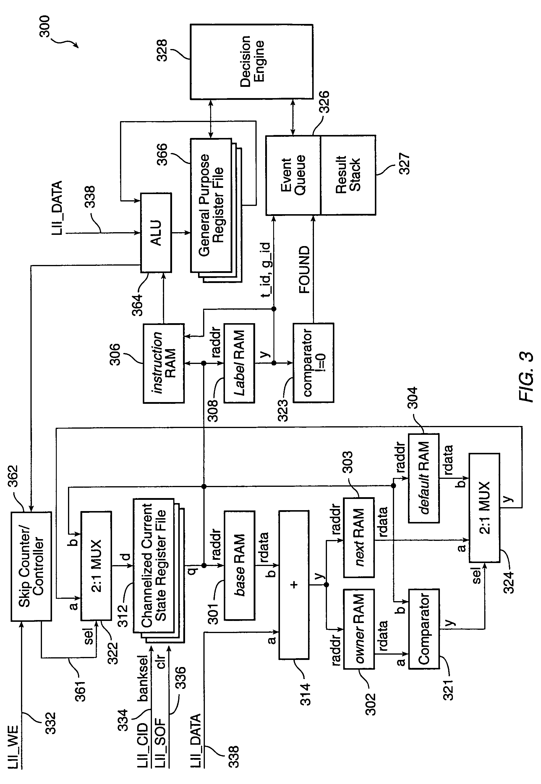 Method and apparatus for grammatical packet classifier