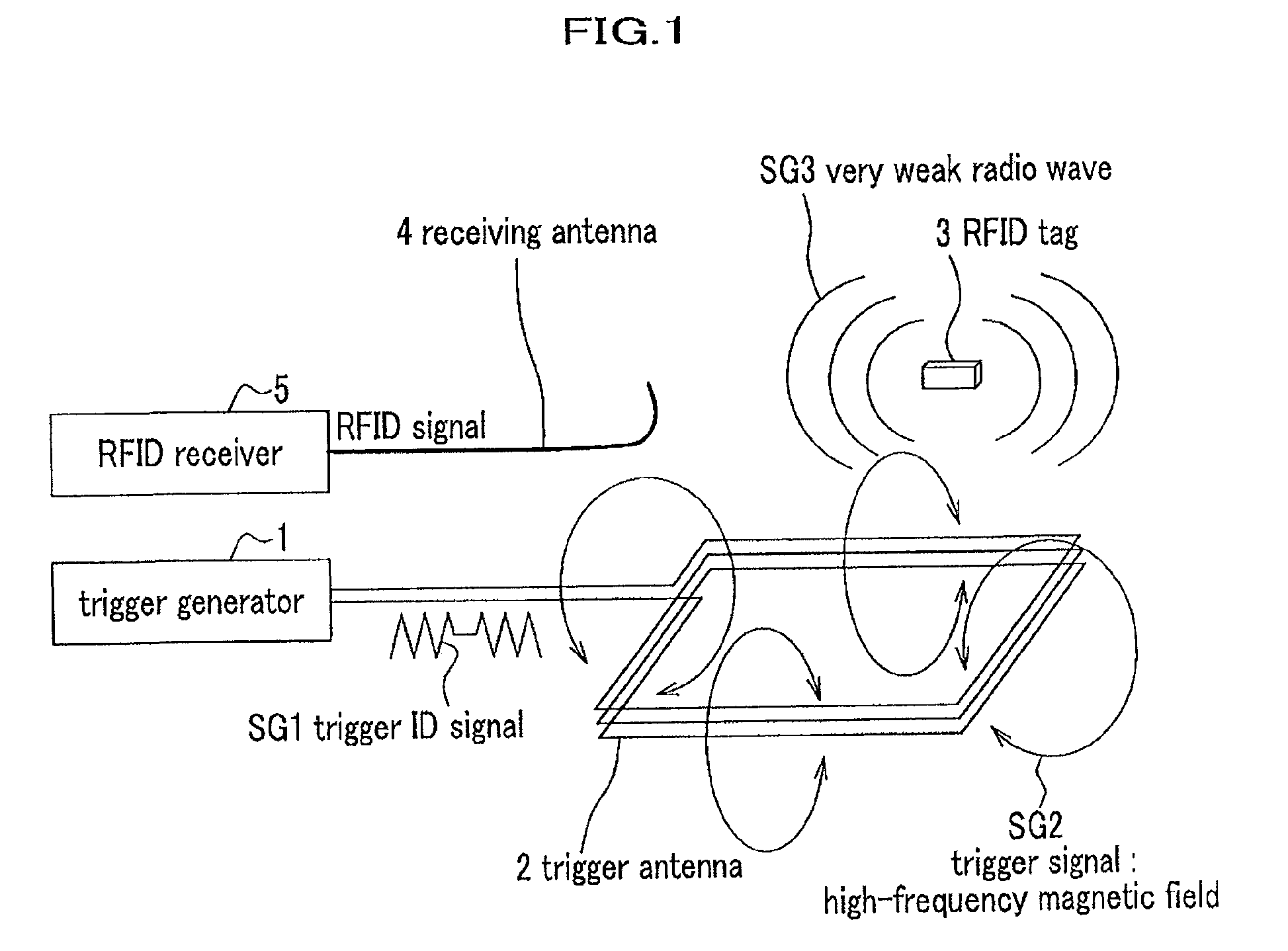 Tag detecting system, moving object detecting method, and entrance/exit management system