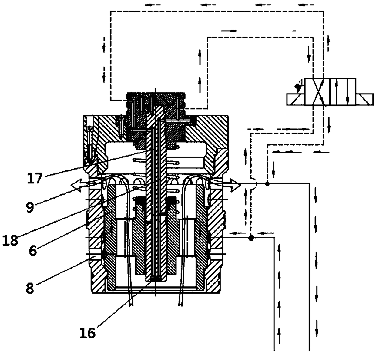 High-flow dynamic output control method of cartridge valve and cartridge valve