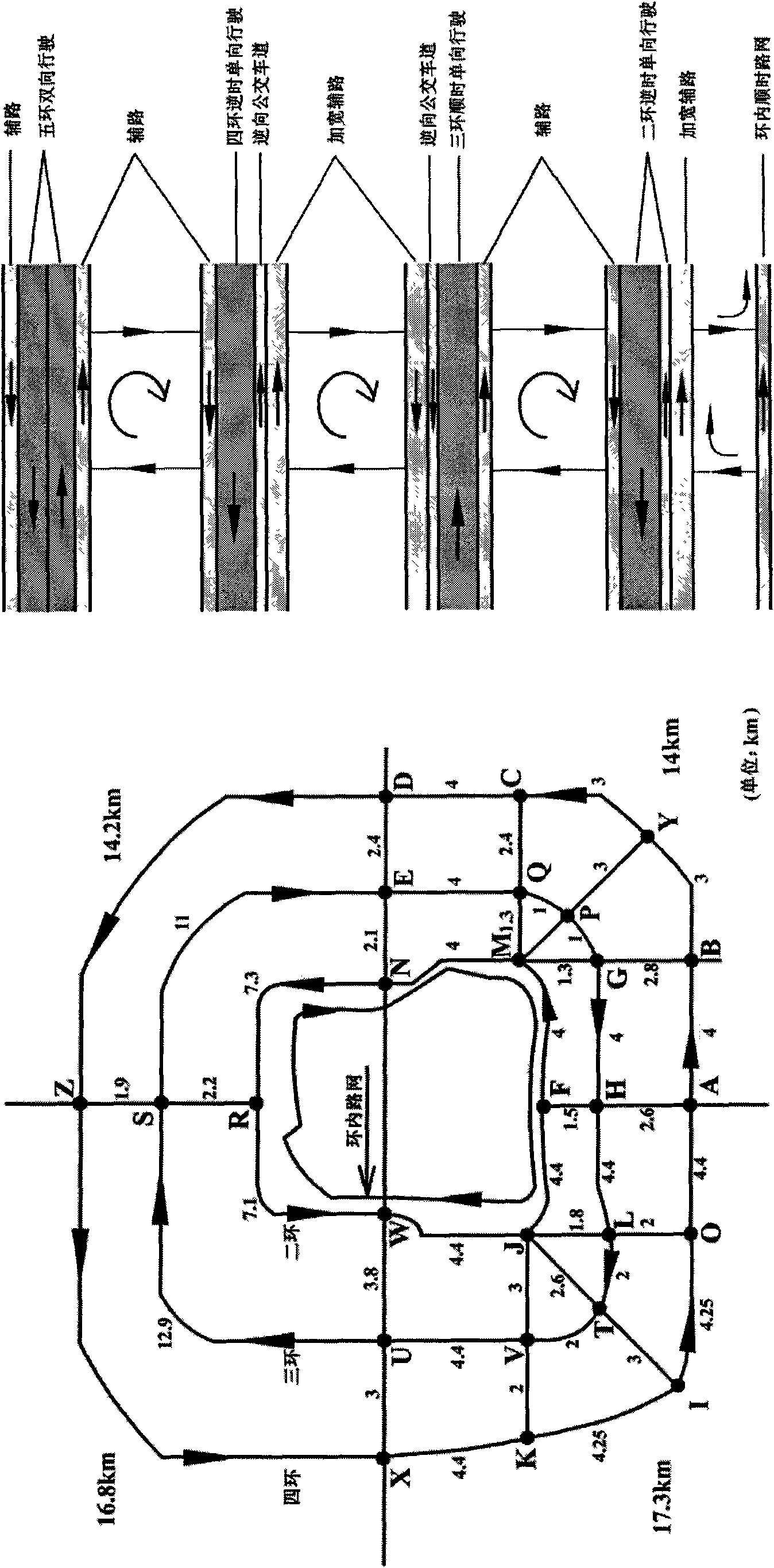 Design of urban loop roads taking one-way traffic as main public traffic and reverse driving as auxiliary traffic