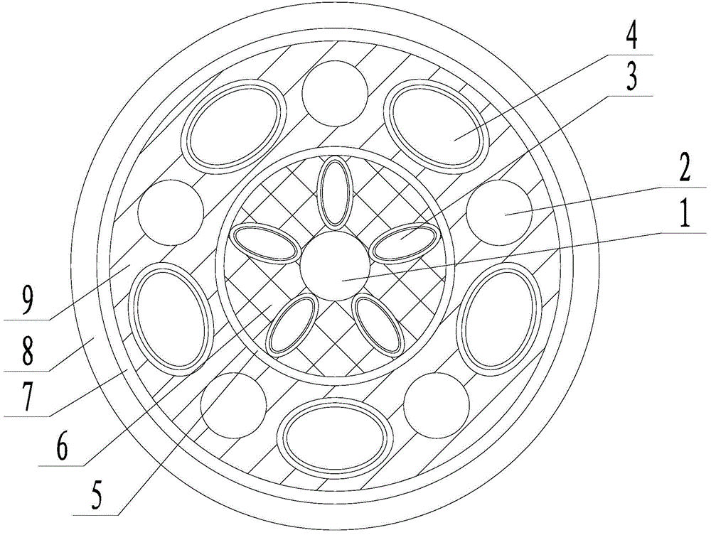 An elastic anti-extrusion power cable