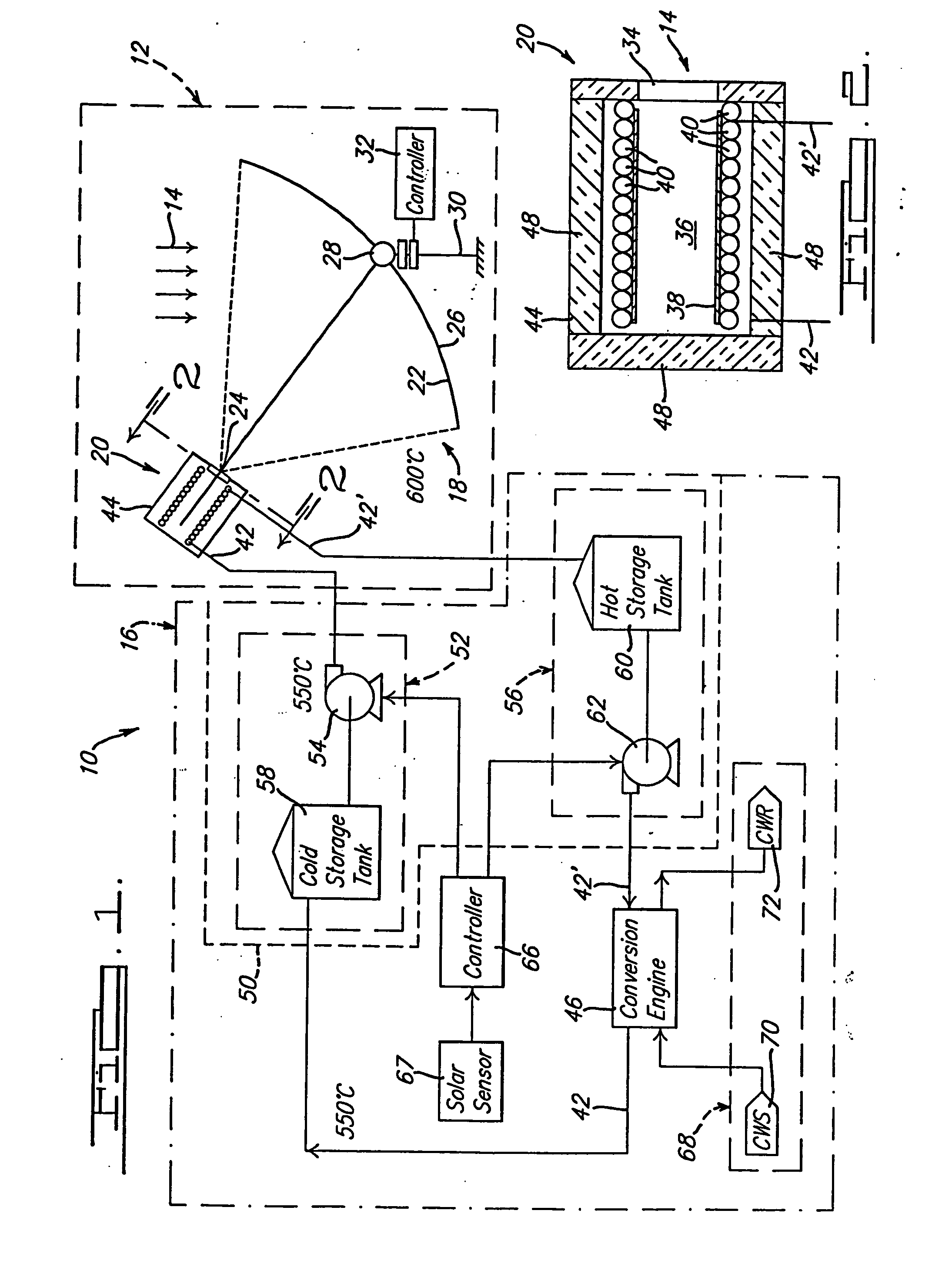 Solar dish concentrator with a molten salt receiver incorporating thermal energy storage