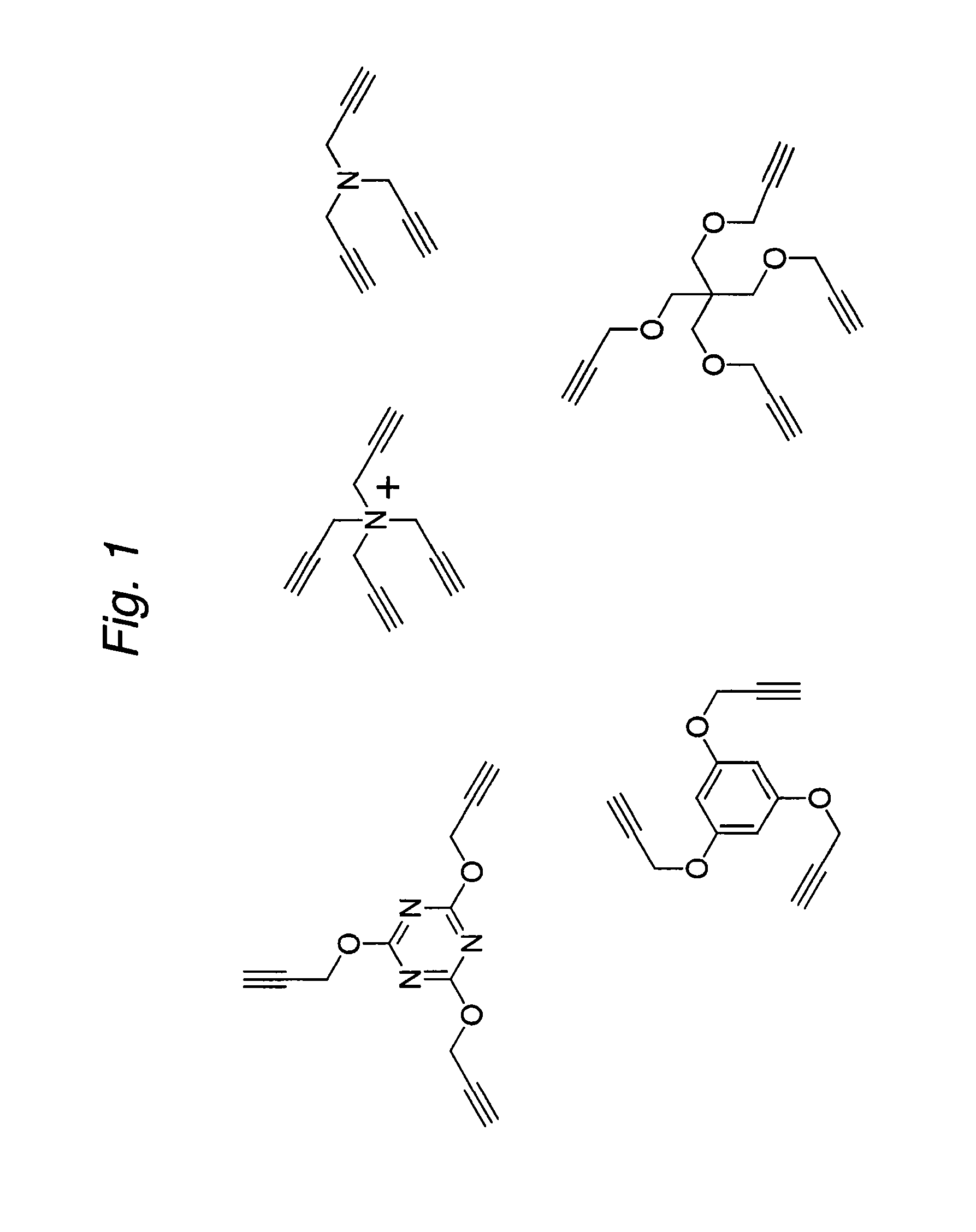 Construction of a multivalent scFv through alkyne-azide 1,3-dipolar cycloaddition