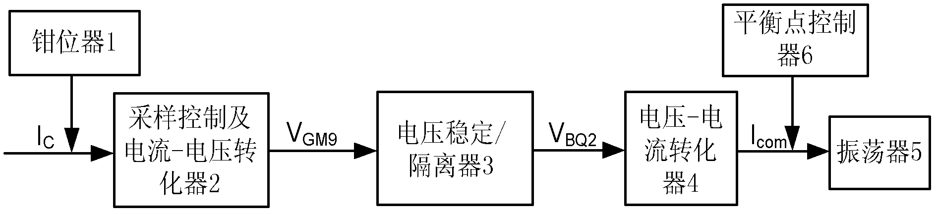 Primary inductance correction circuit applied to flyback switching power supply