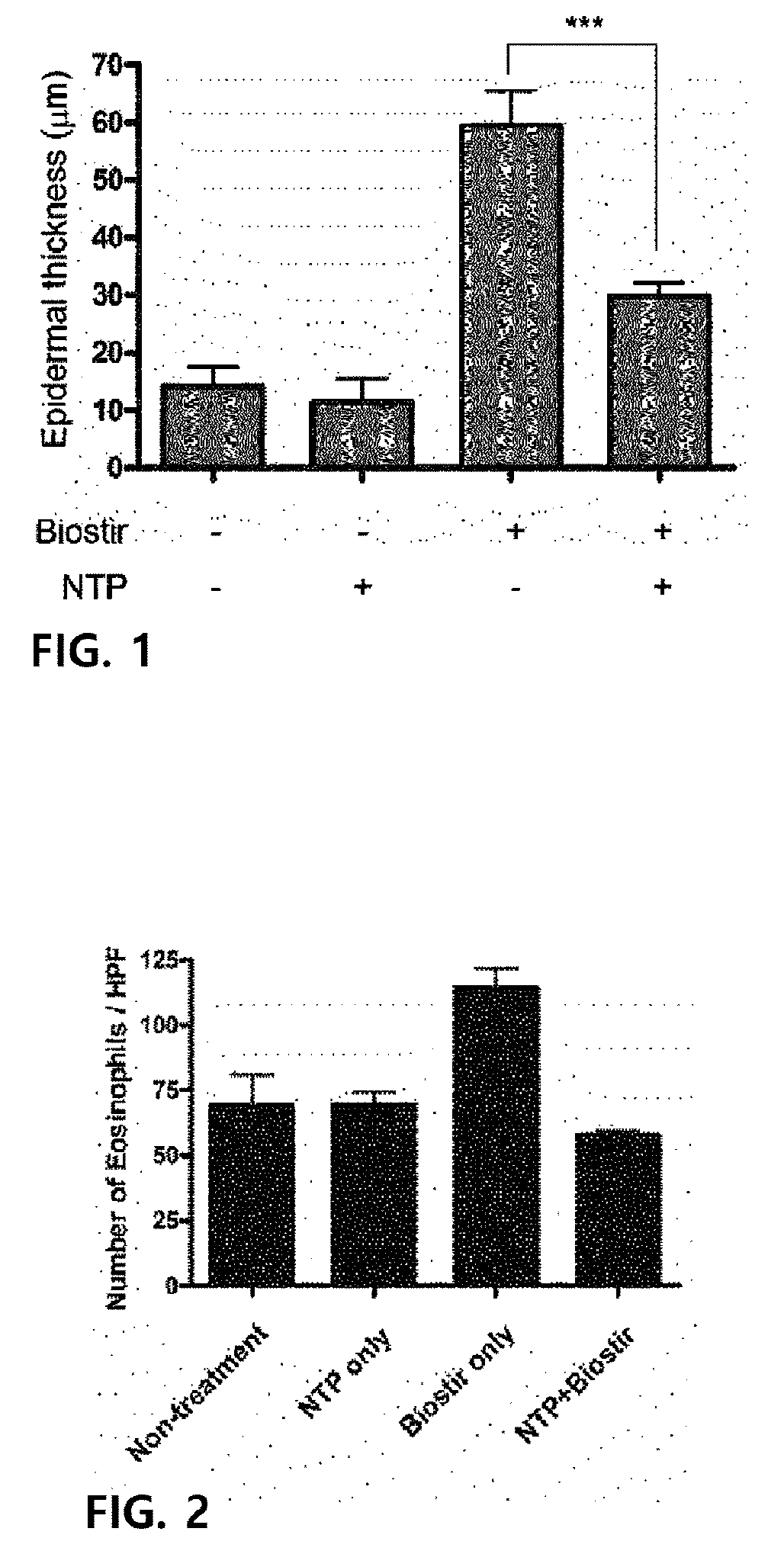Composition for atopy or psoriasis treatment comprising liquid type plasma