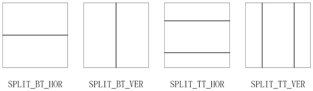 Low-complexity fast VVC intra-frame coding method