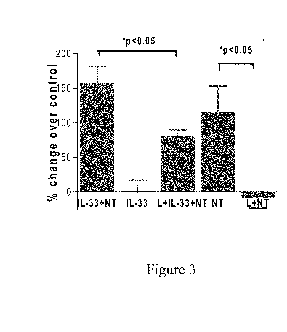 Methods of screening for and treating autism spectrum disorders and compositions for same