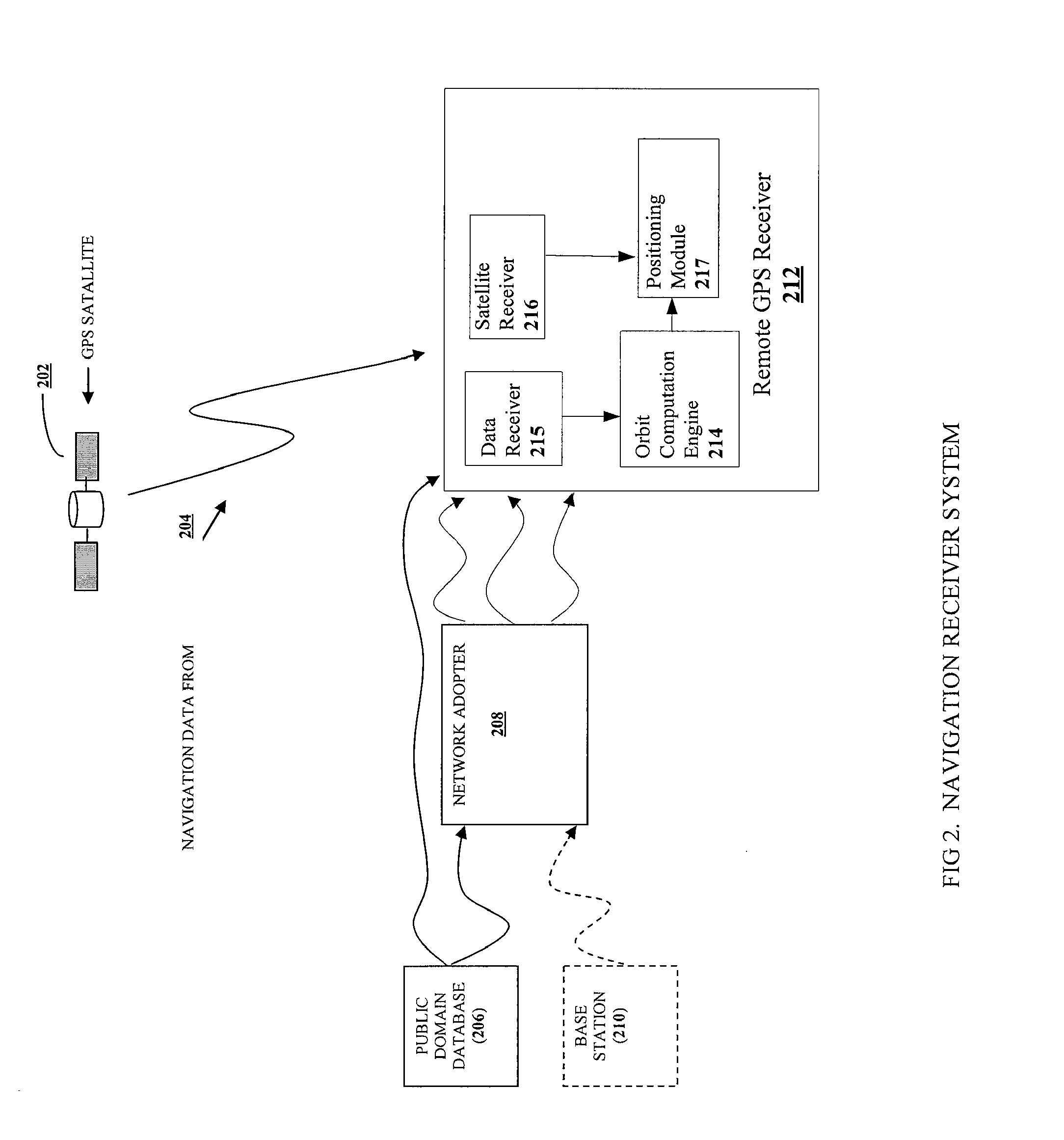 Method and apparatus in positioning without broadcast ephemeris