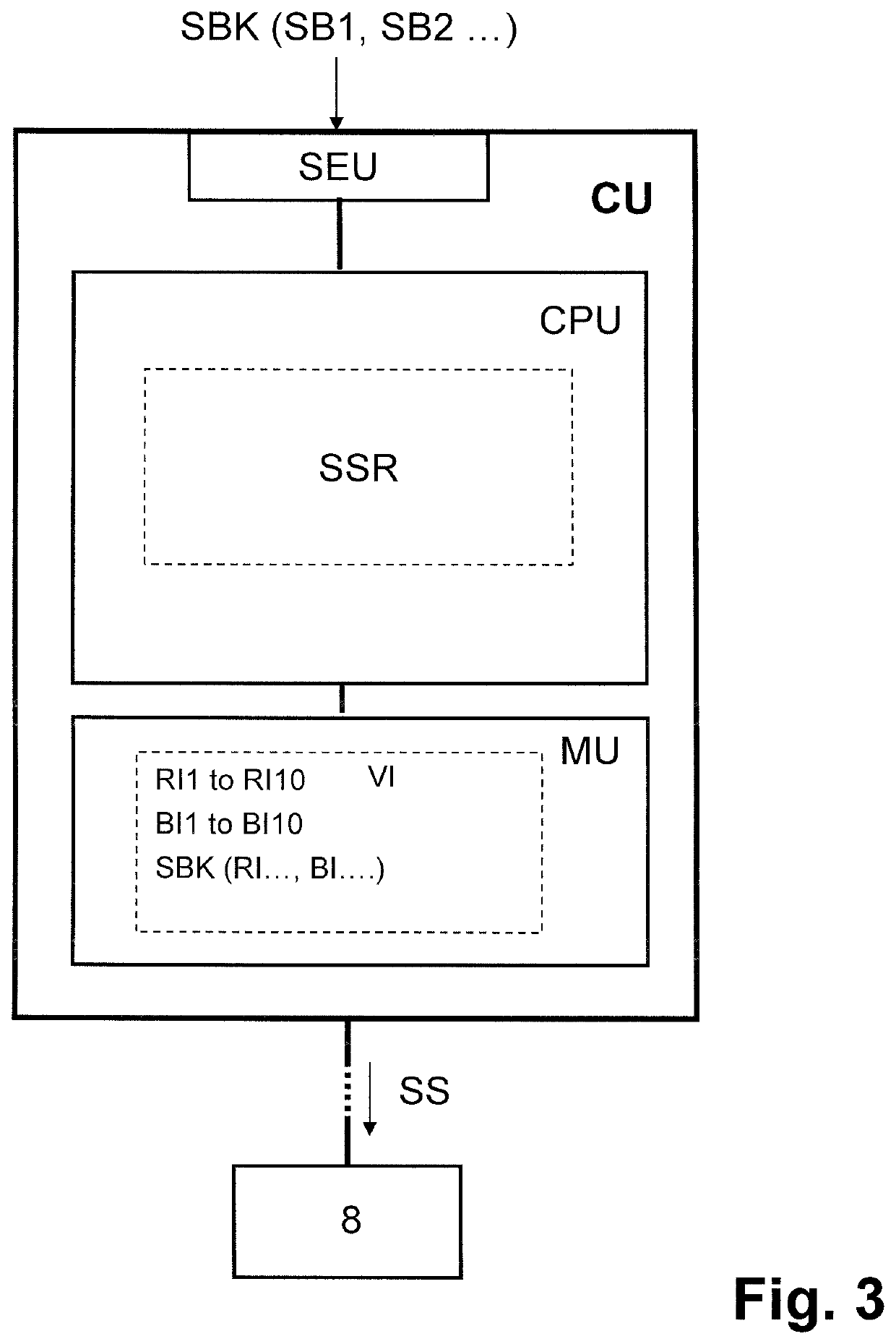 Surgical assistance system and method for generating control signals for voice control of a surgical assistance system robot kinematics that can be moved in a motor-controlled manner