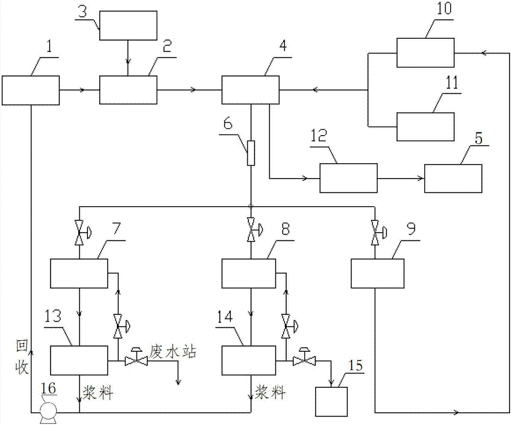 A chemical fiber titanium dioxide washing system and washing method