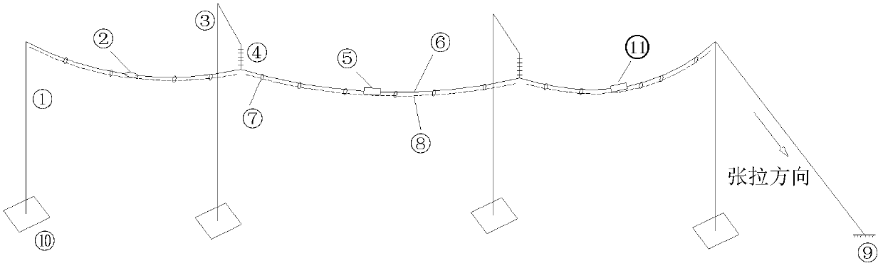 Test method used for transmission line ice coating disconnection