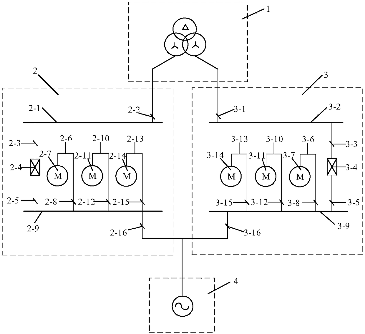 A Power Source System for Unified Dispatching of Auxiliary Machines in Power Plants