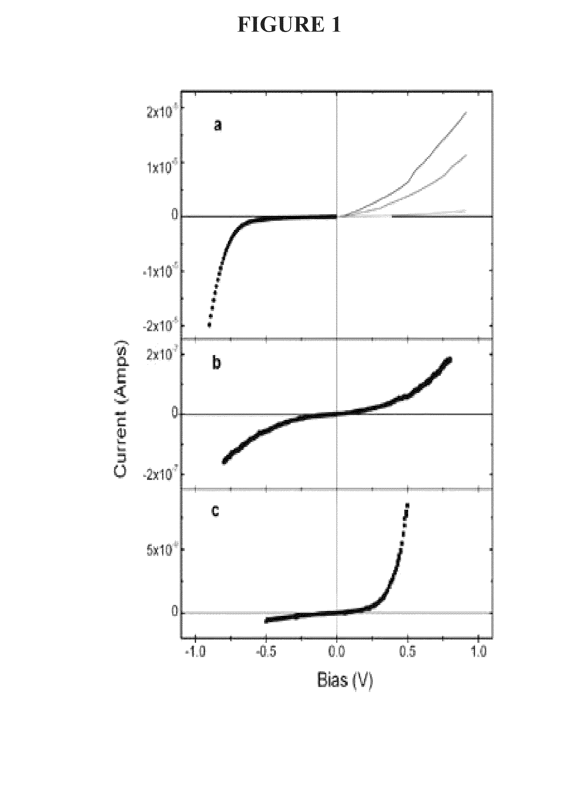 Neutron detection using GD-loaded oxide and nitride heterojunction diodes