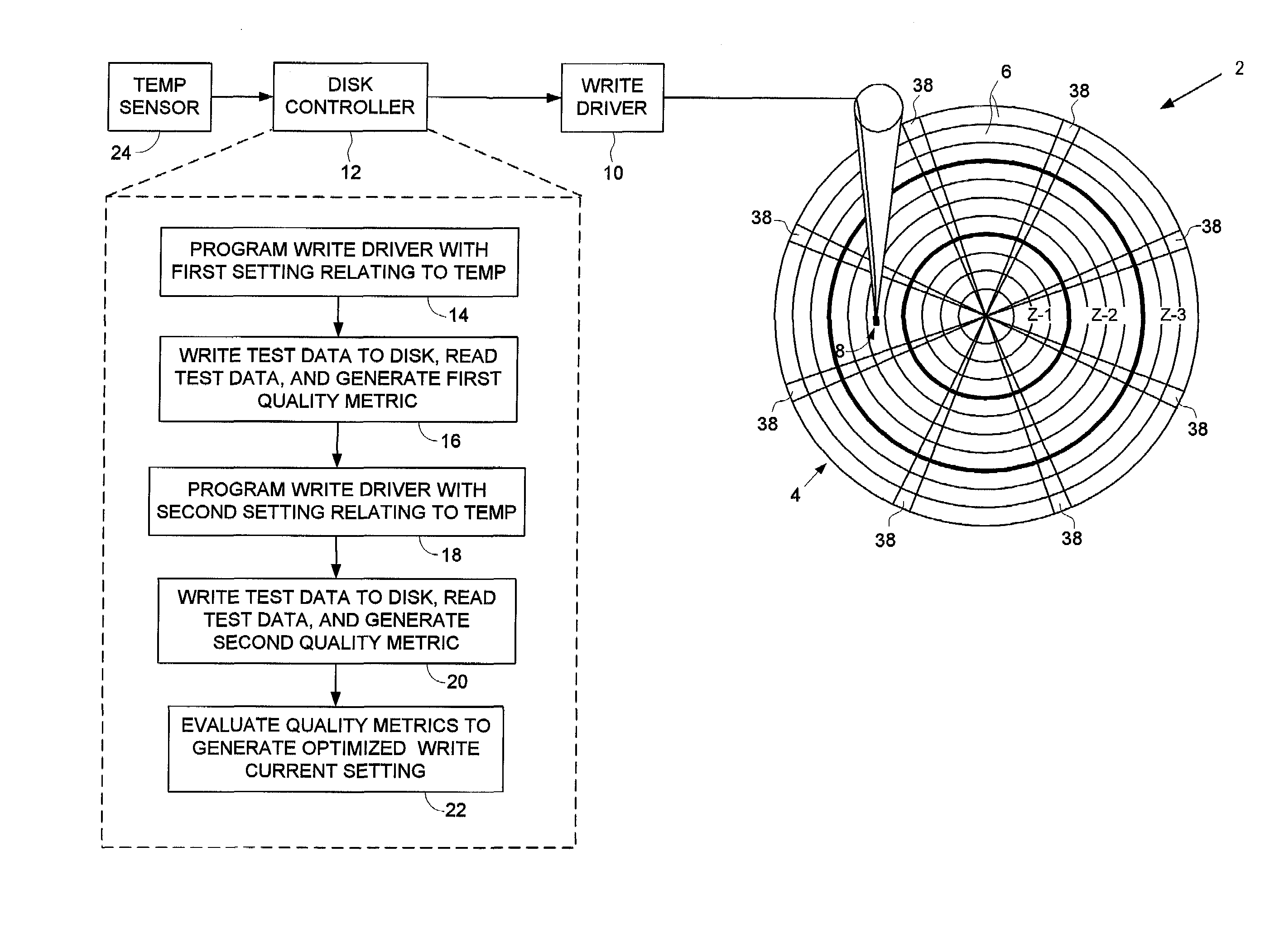 Disk drive for optimizing write current settings relative to drive operating characteristics and ambient temperature readings