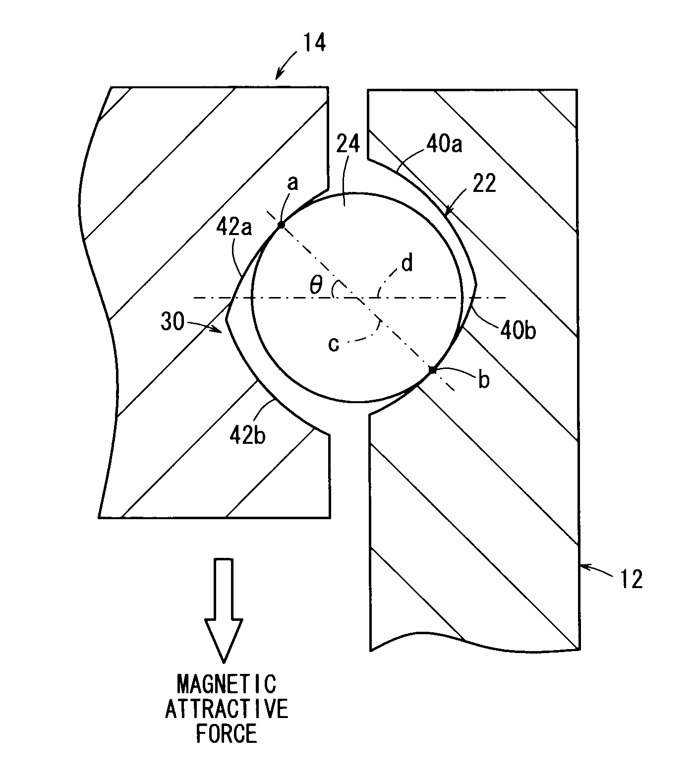 Linear actuator