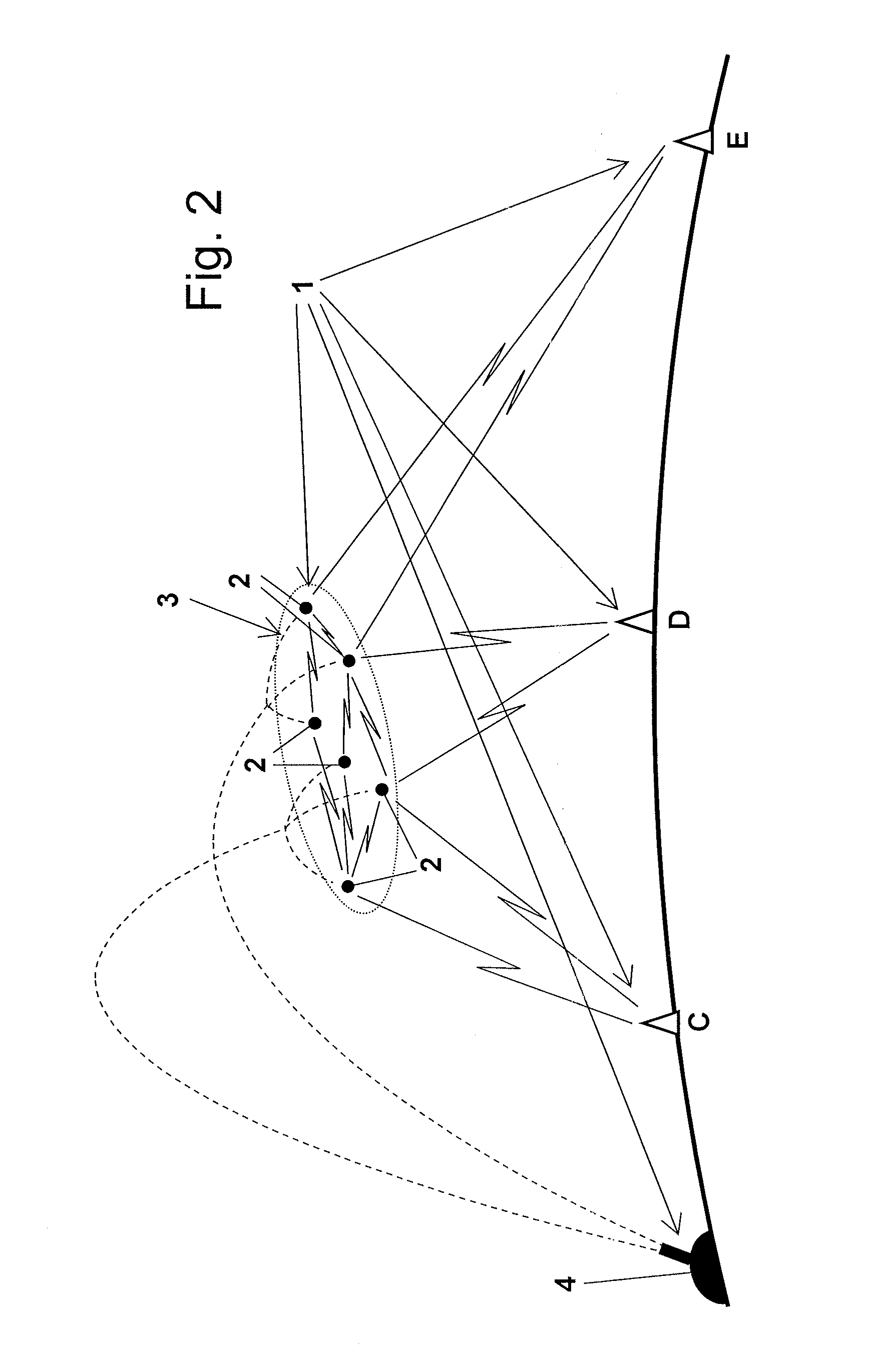 Airborne network extension cluster