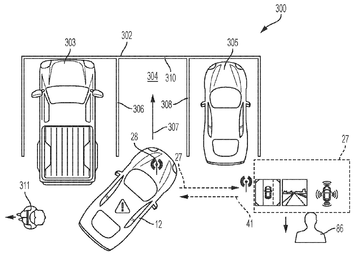 Methods And Systems For Remote Parking Assistance