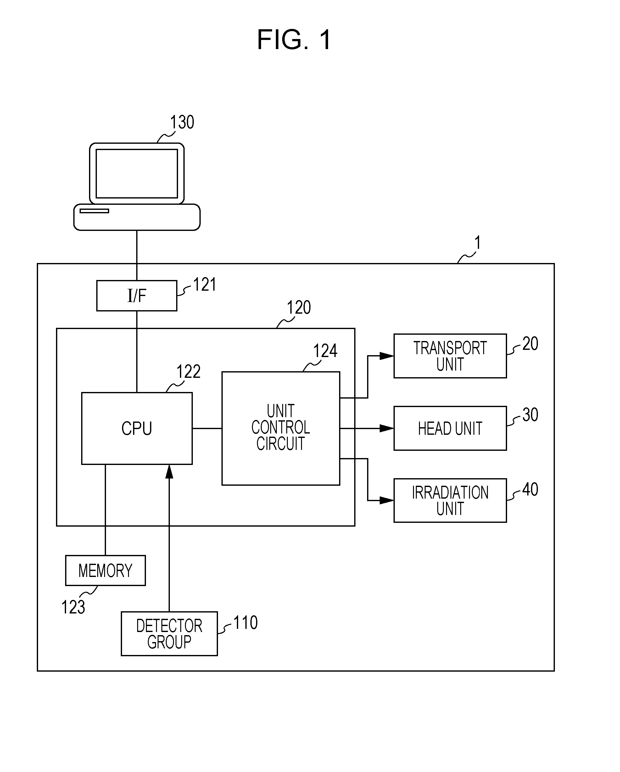 Ink jet recording method, ultraviolet-ray curable ink, and ink jet recording apparatus
