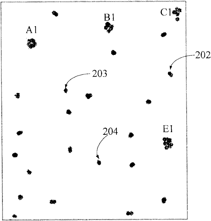 Method and system for judging mask defects