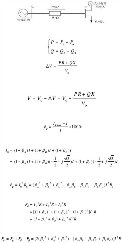 A fault diagnosis algorithm for low-voltage photovoltaic power generation