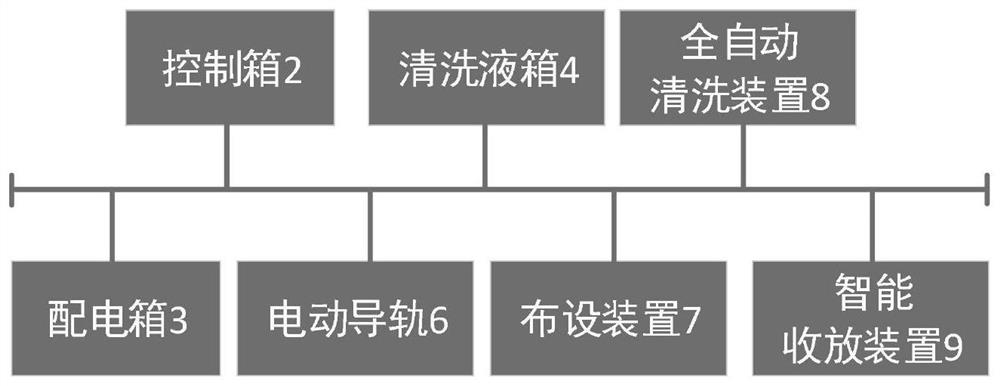 High-power solar power supply vehicle