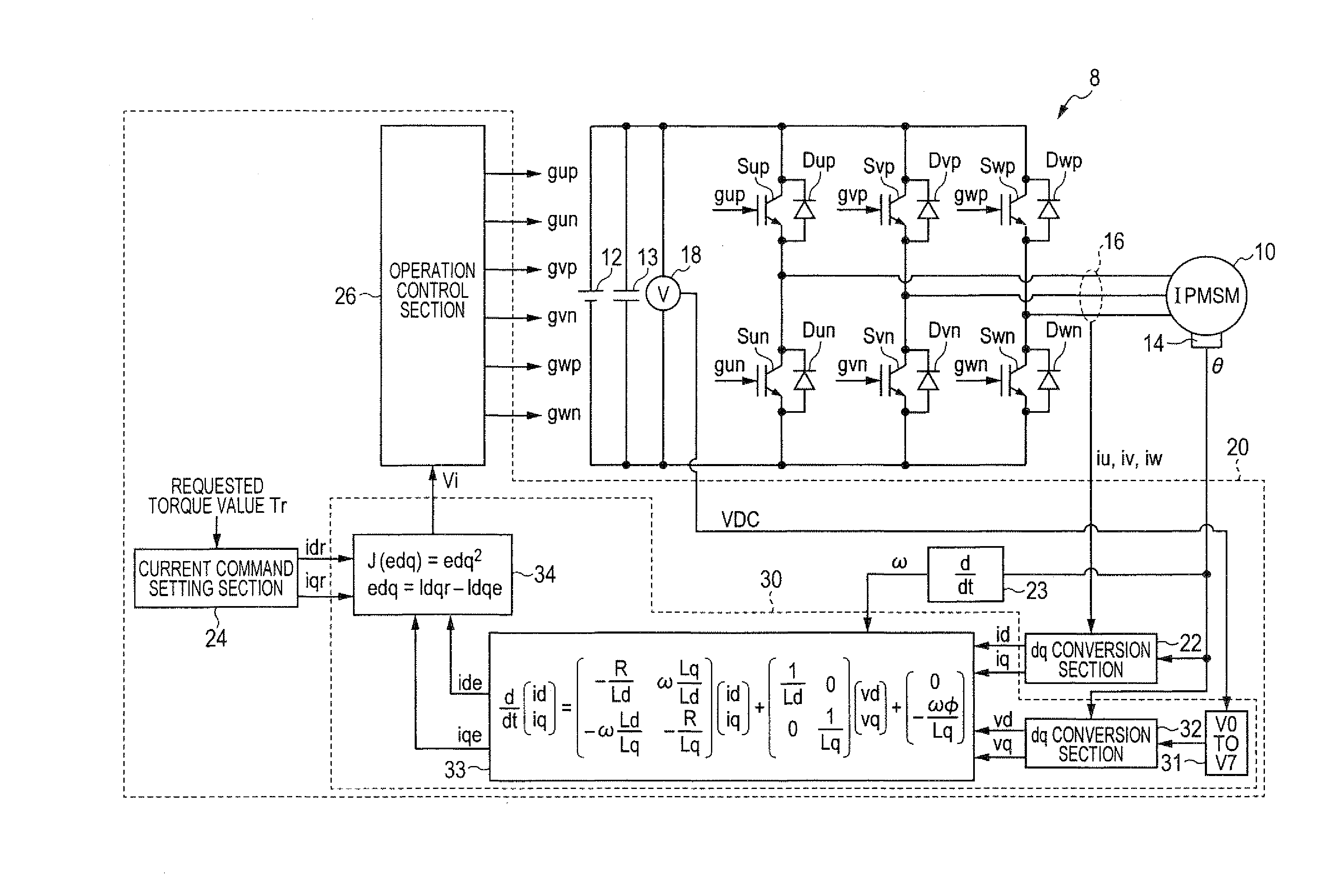 Control apparatus for multi-phase rotary machine