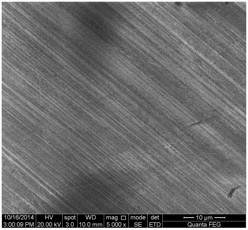 High volume fraction aluminum-based silicon carbide composite grinding fluid based on elid and preparation method thereof