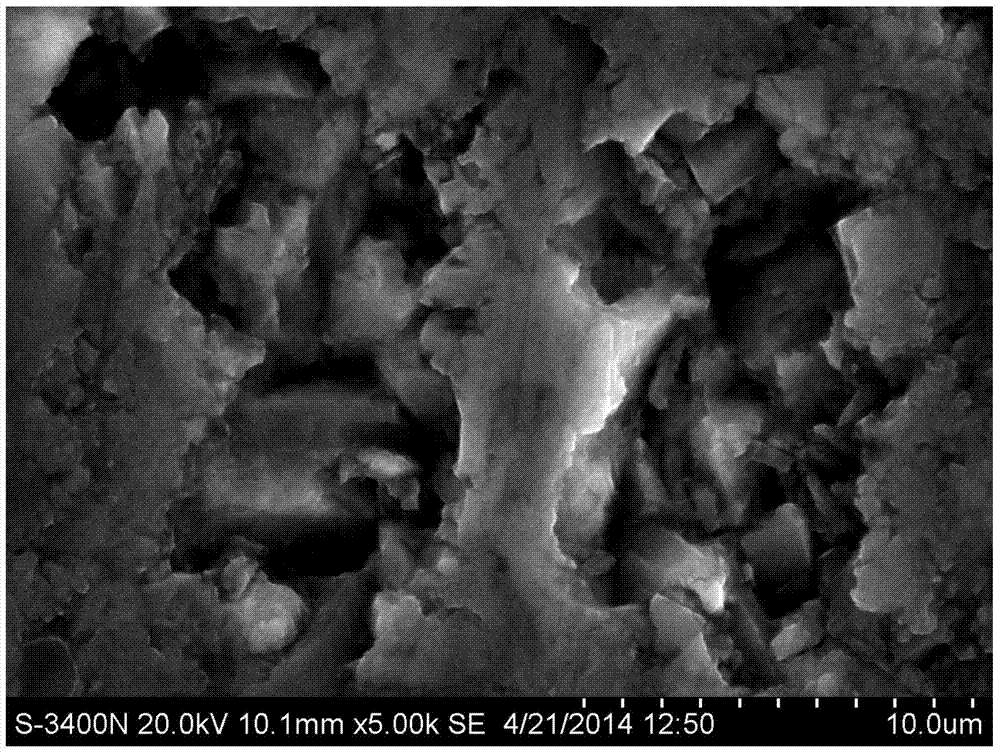 High volume fraction aluminum-based silicon carbide composite grinding fluid based on elid and preparation method thereof