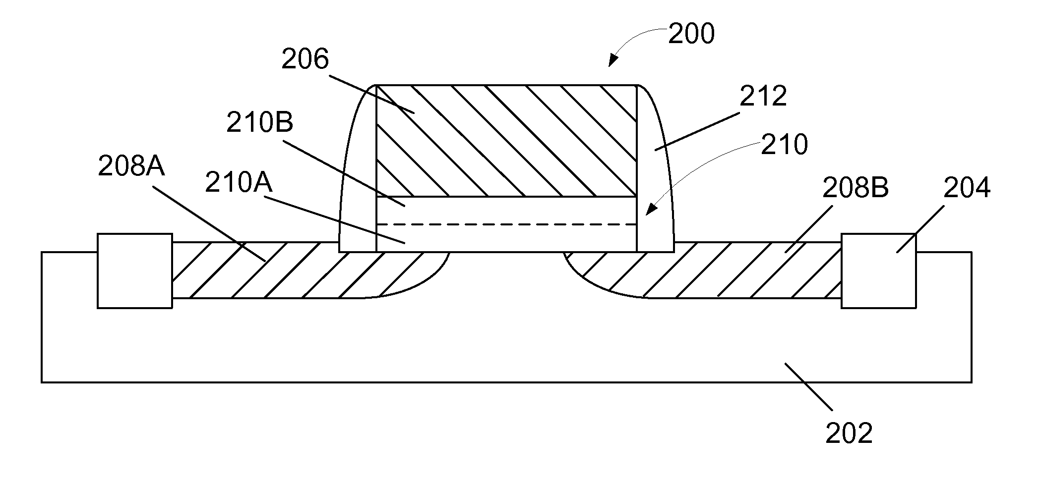 Fabrication of RRAM Cell Using CMOS Compatible Processes