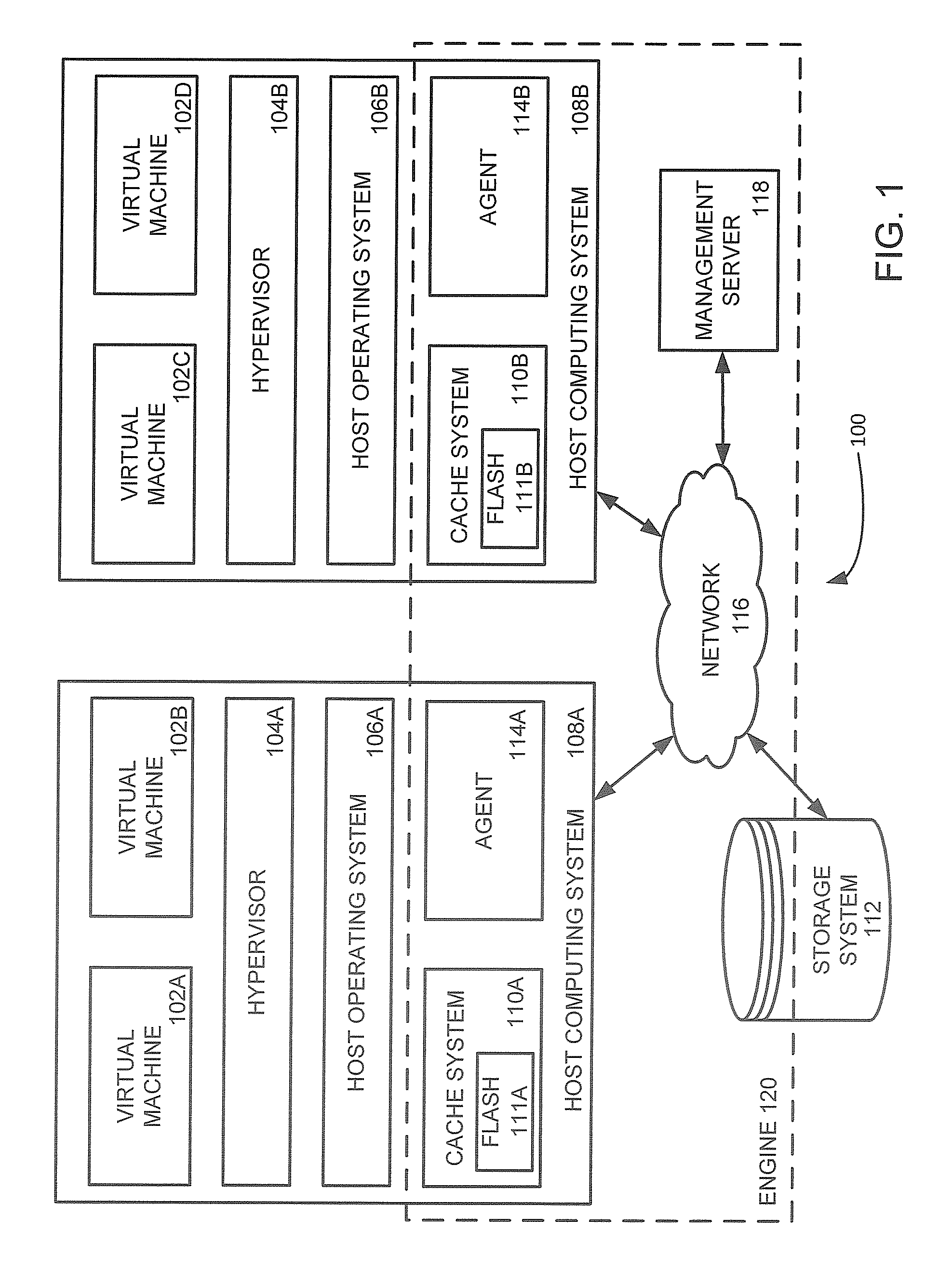 Management and utilization of fault domains in distributed cache systems