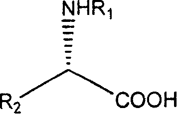 Splitting method of tetrahydroisoquinoline racemes