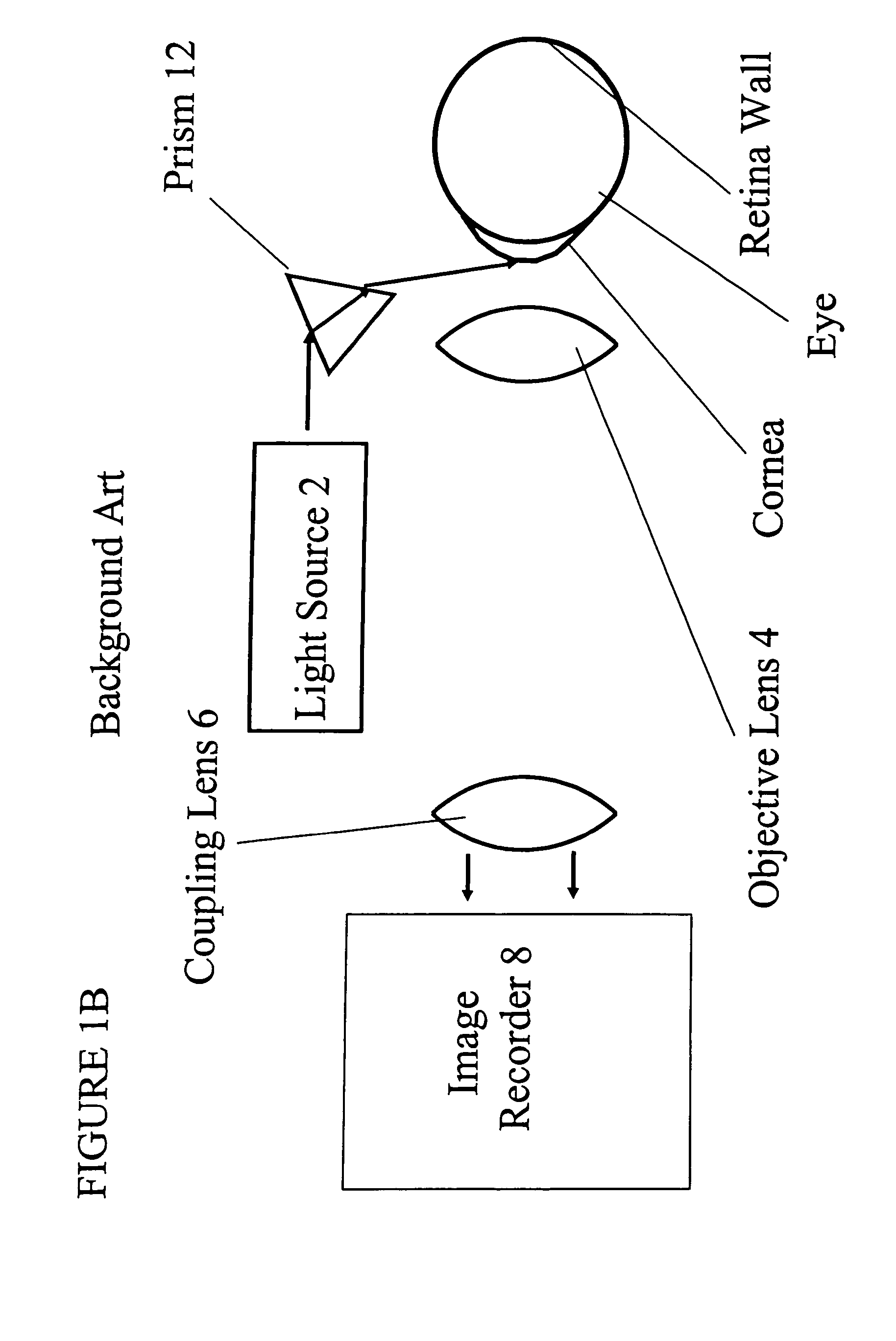 Imaging lens and illumination system