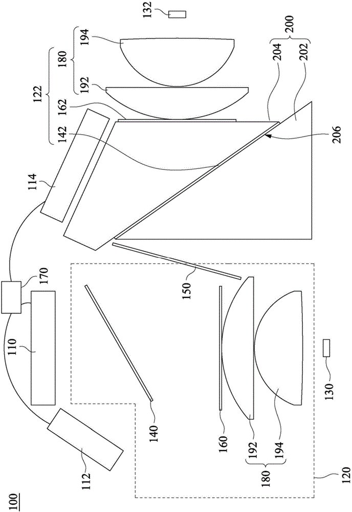 Six-primary-color solid light source and operation method thereof