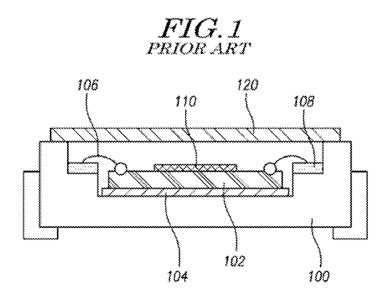 Image Sensor Chip Package and Method of Fabricating the Same