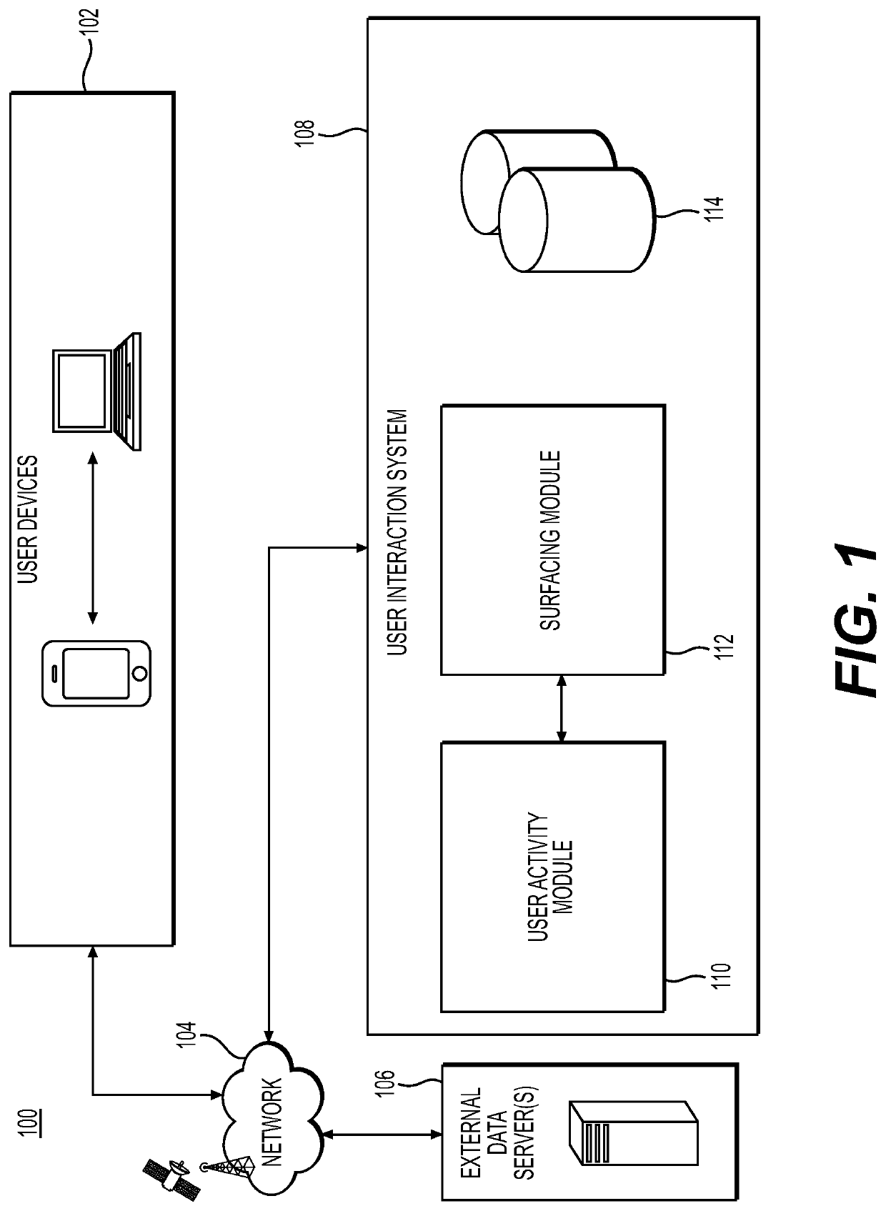 Systems and methods for rendering unified and real-time user interest profiles