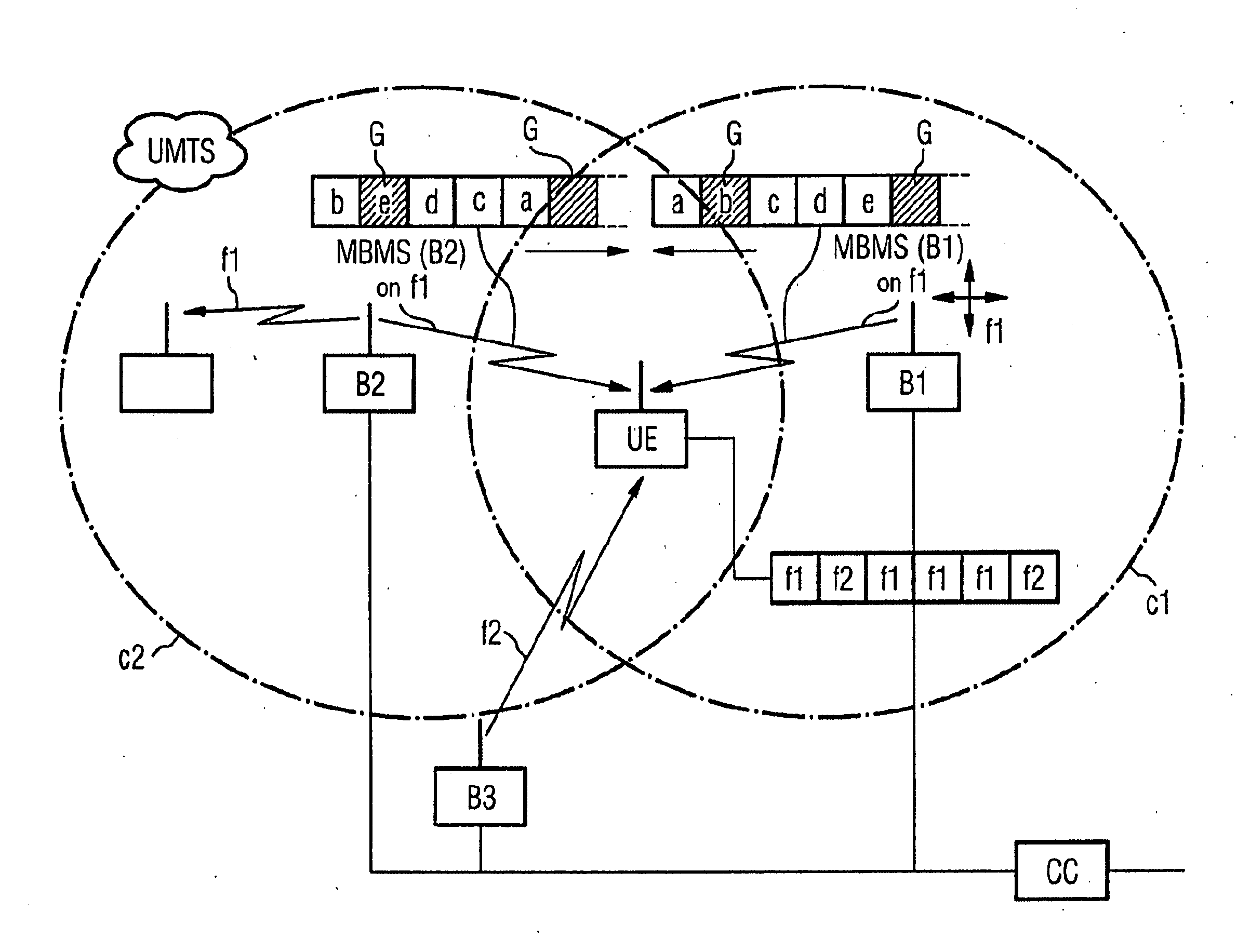 Method for Receiving Data Sent in a Sequence in a Mobile Radio System with Reception Gaps