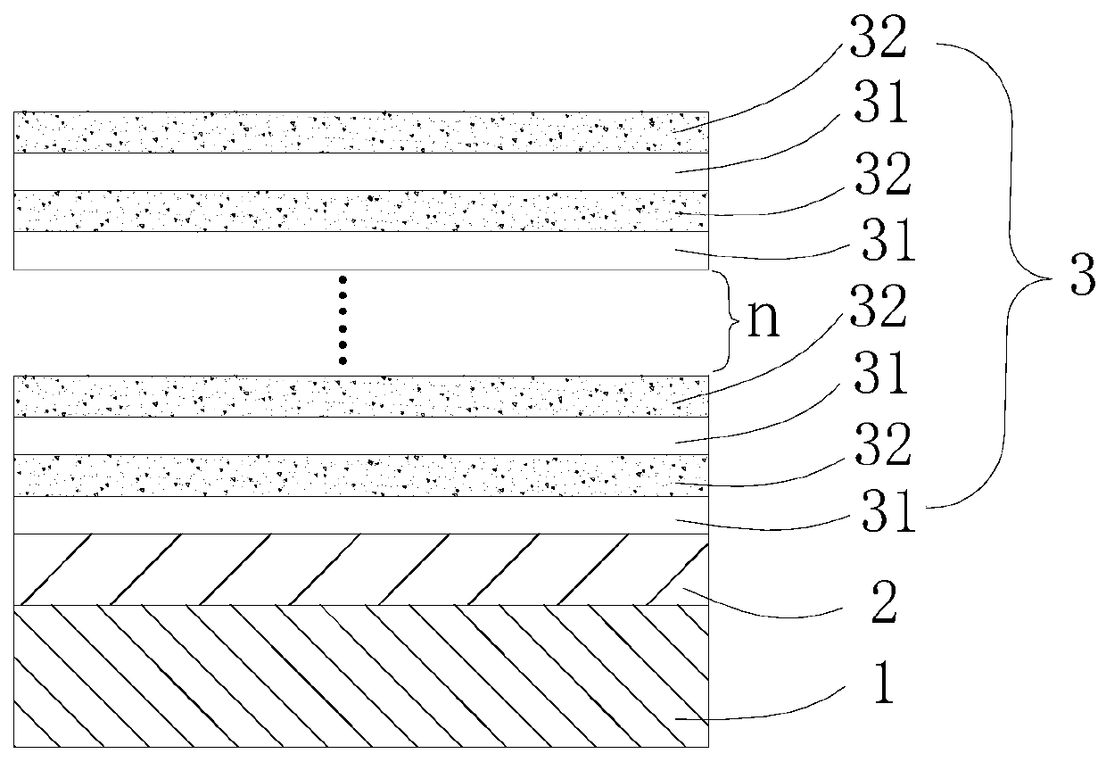 Lubricating coating and preparation method thereof