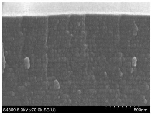 Lubricating coating and preparation method thereof