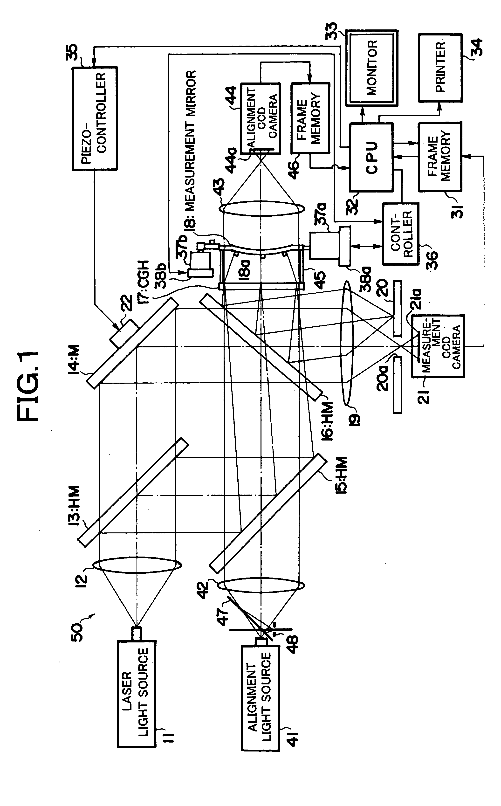 Light interference measurement method using computer-generated hologram, and interferometer using this method