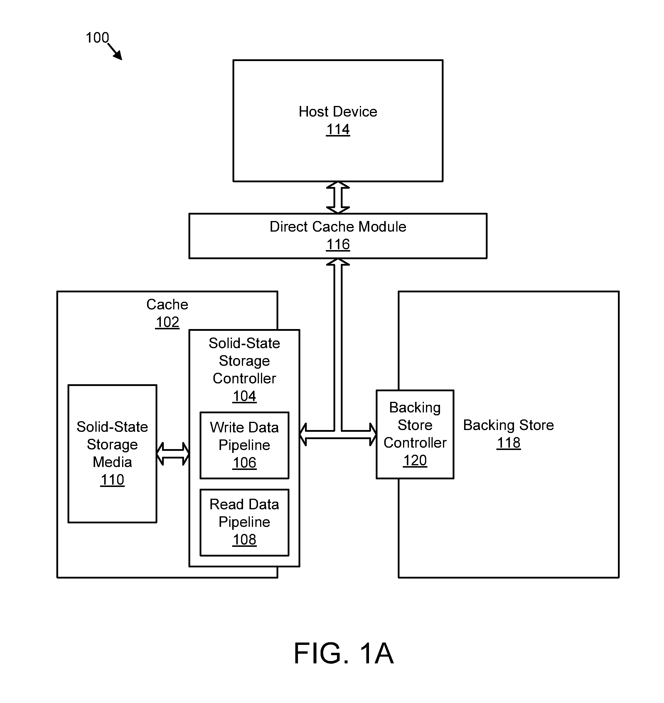Apparatus, system, and method for managing eviction of data