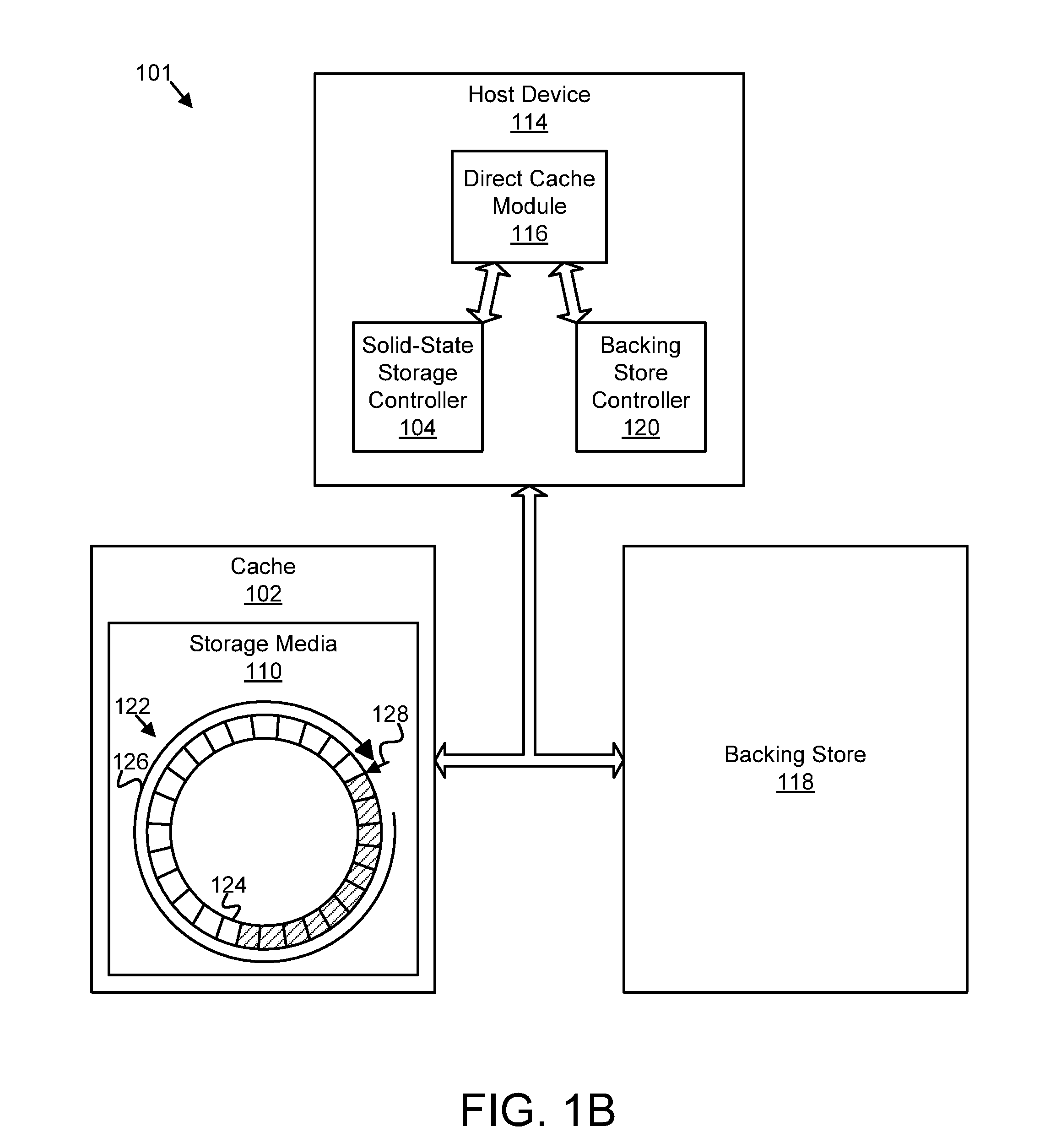 Apparatus, system, and method for managing eviction of data
