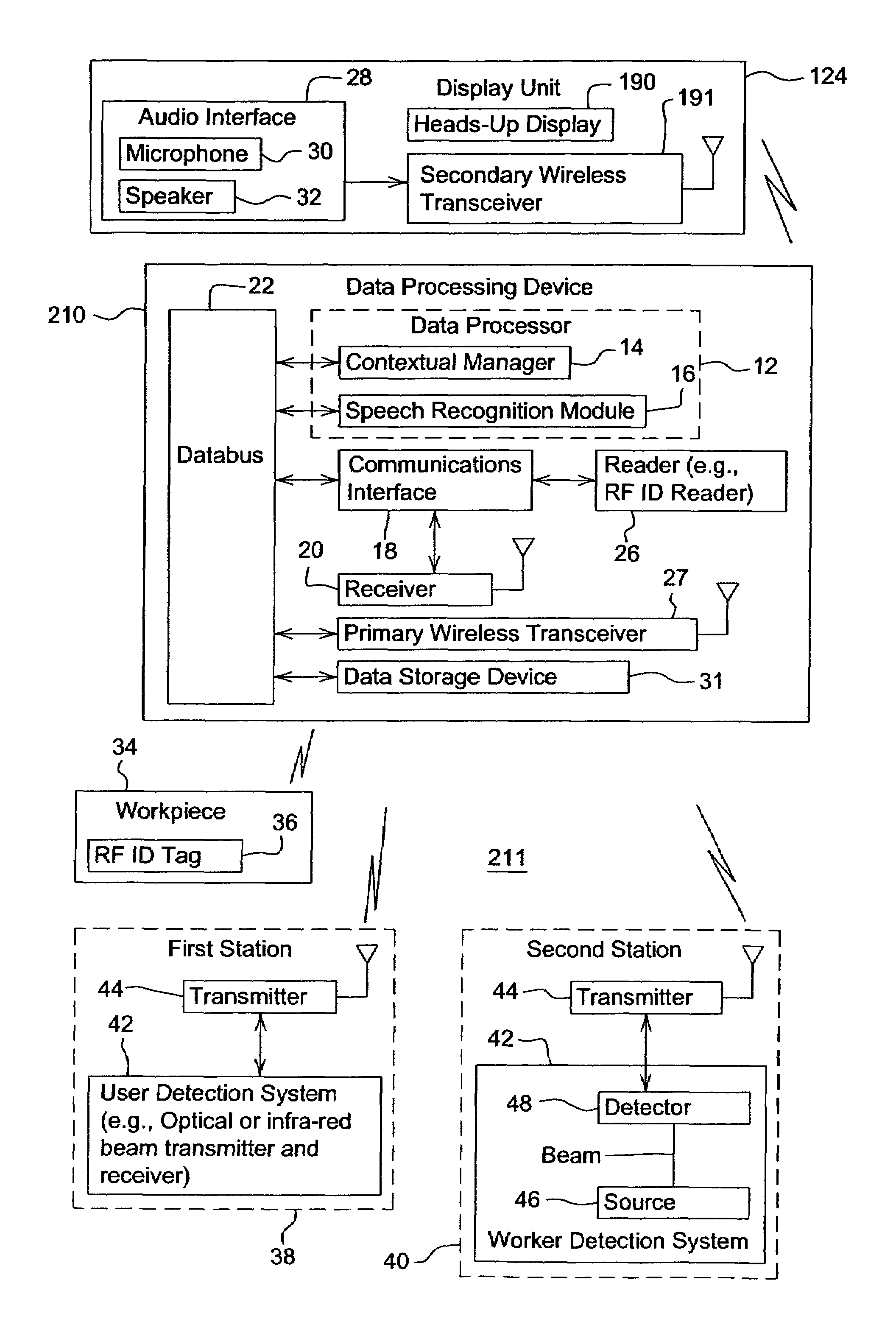 Method and system for delivering information to a user