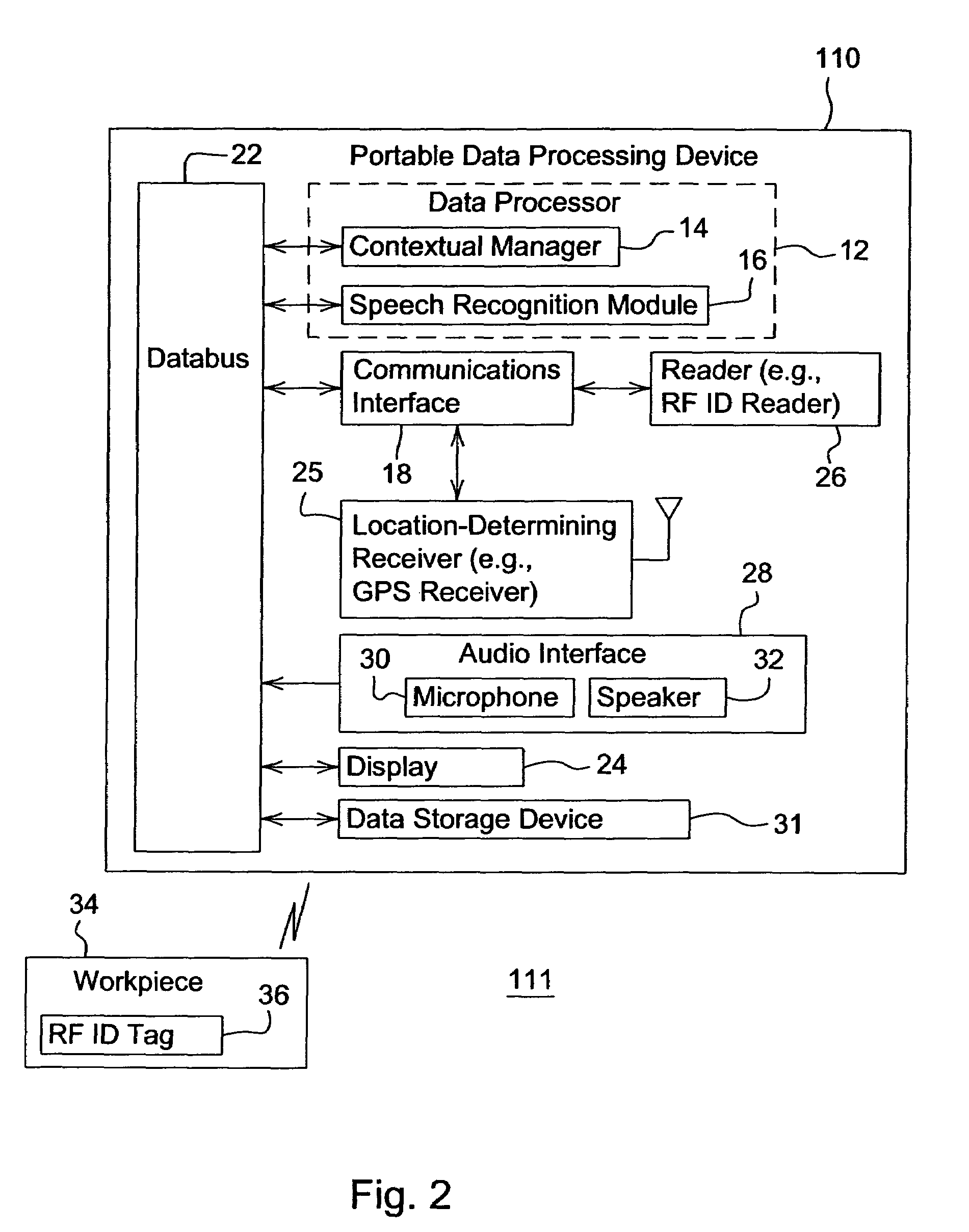 Method and system for delivering information to a user