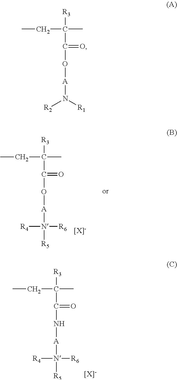 Composition containing at least one volatile linear alkane, at least one silicone and at least one fatty substance